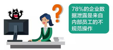 專(zhuān)業(yè)網(wǎng)絡(luò)安全意識(shí)宣傳與旅游信息咨詢服務(wù)